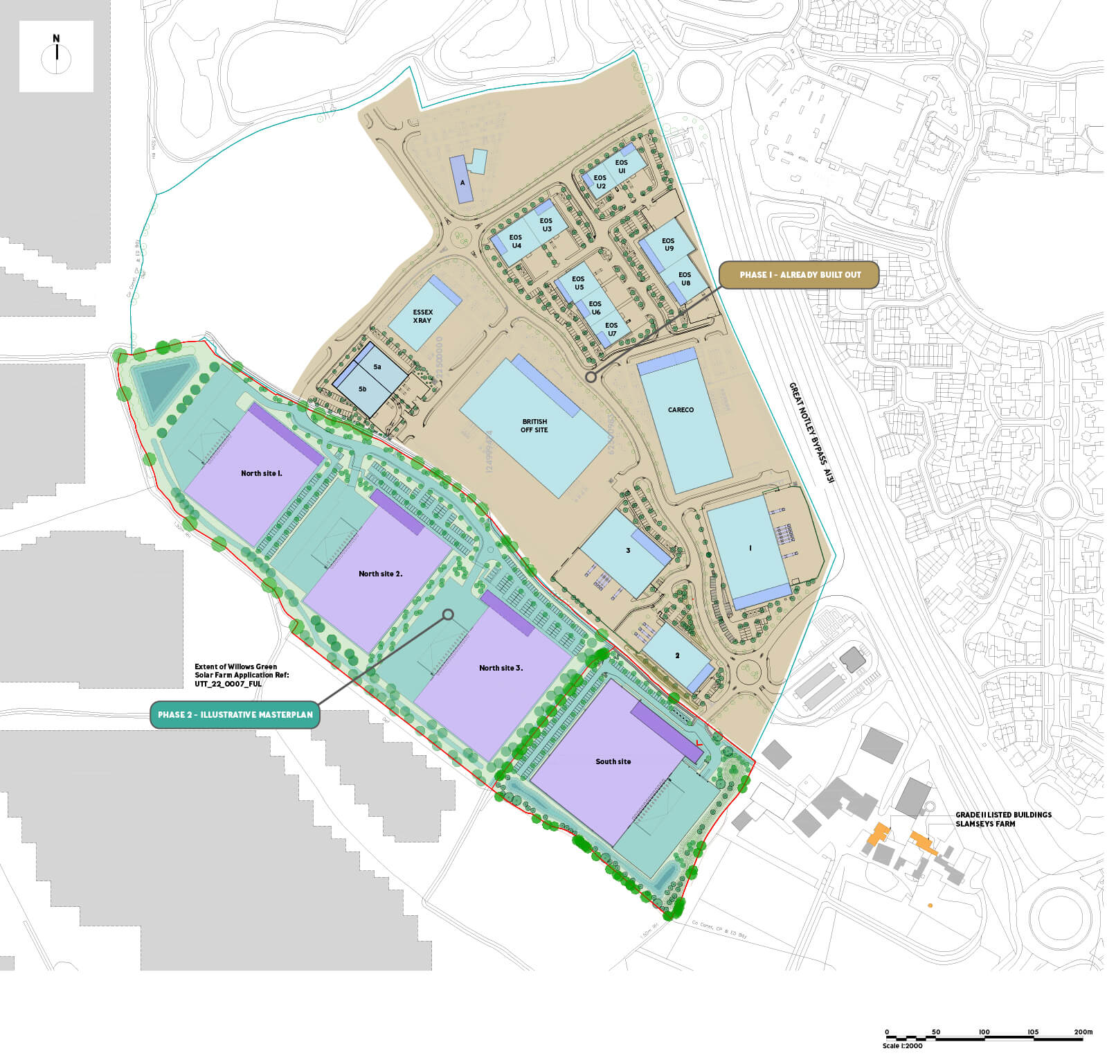 Masterplan-Annotated