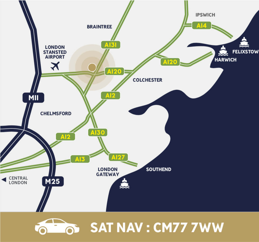 sat-nav